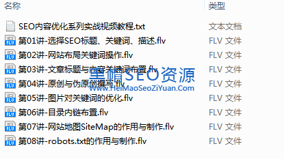 SEO内容优化系列实战视频教程