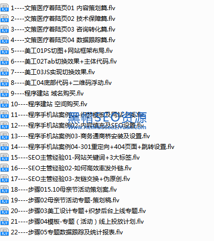 医疗SEO文案策划-美工-程序-SEO系列视频课程