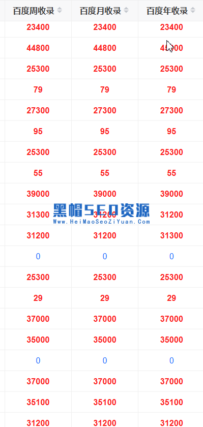 Blog二级头泛内页系统1.png